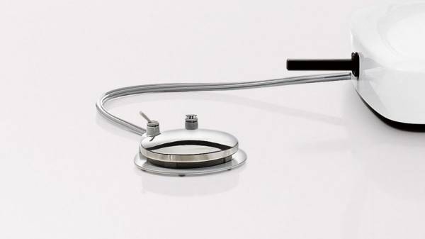 Все под контролем