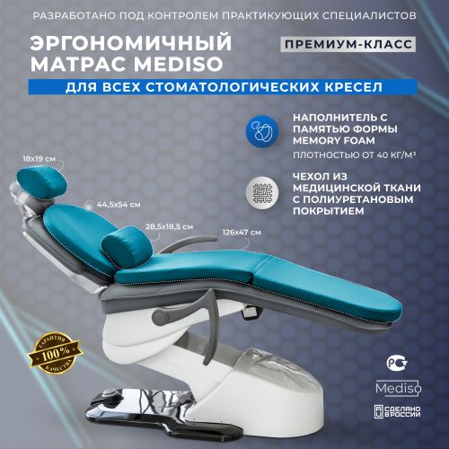 Матрас с памятью формы для стоматологической установки (Морская волна М7) фото