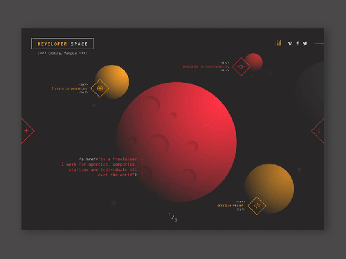 Товар с торговыми фото