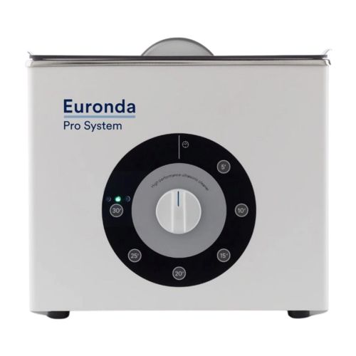 Eurosonic Energy фото