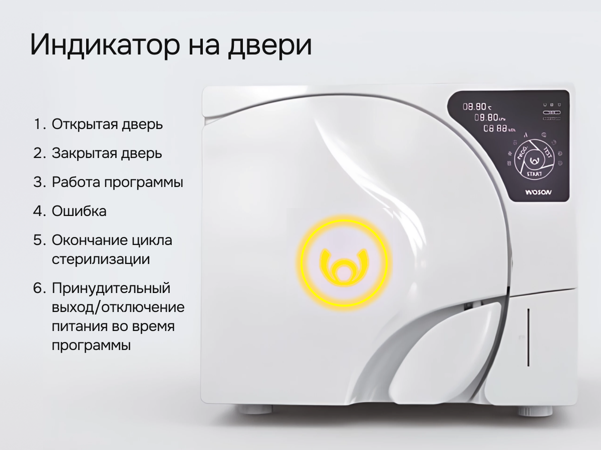 Интеллектуальная световая индикация