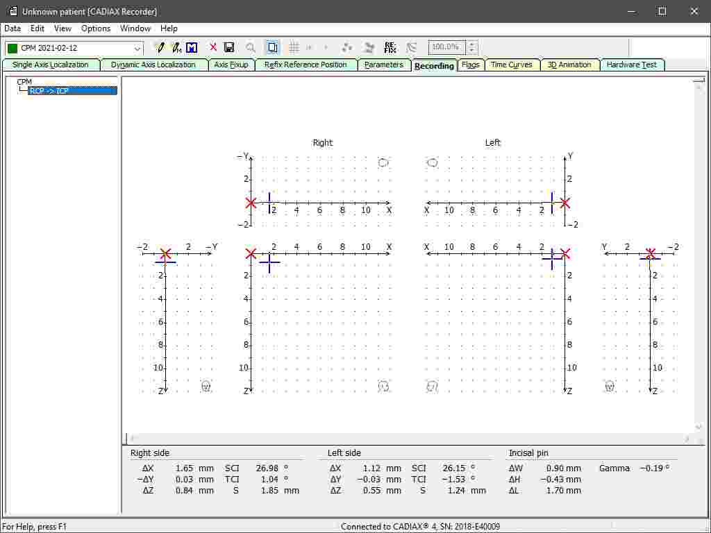 Передача данных в ПО и анализ