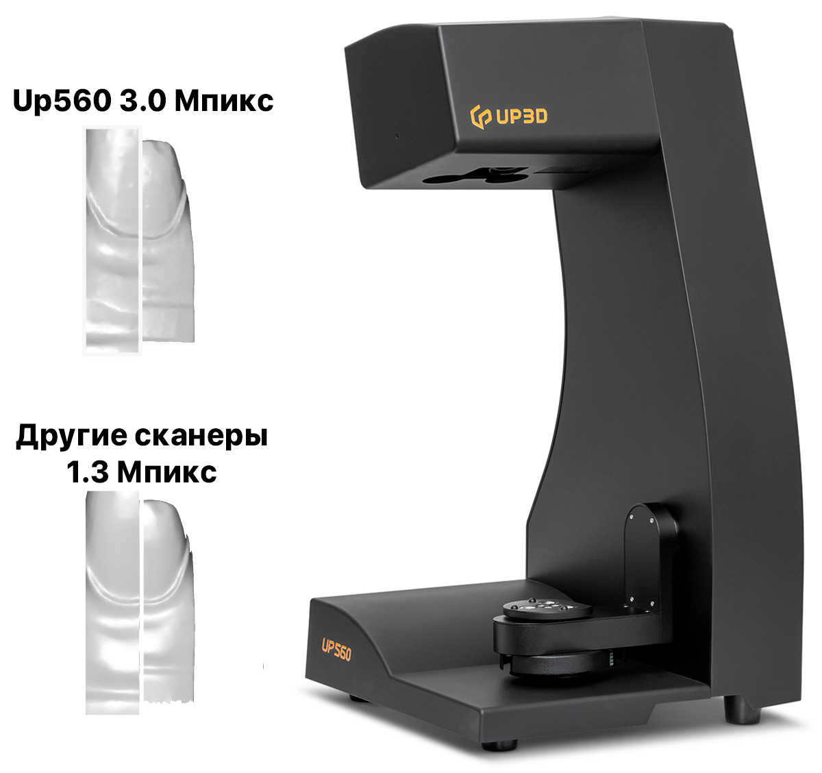 Больше деталей + Открытая система