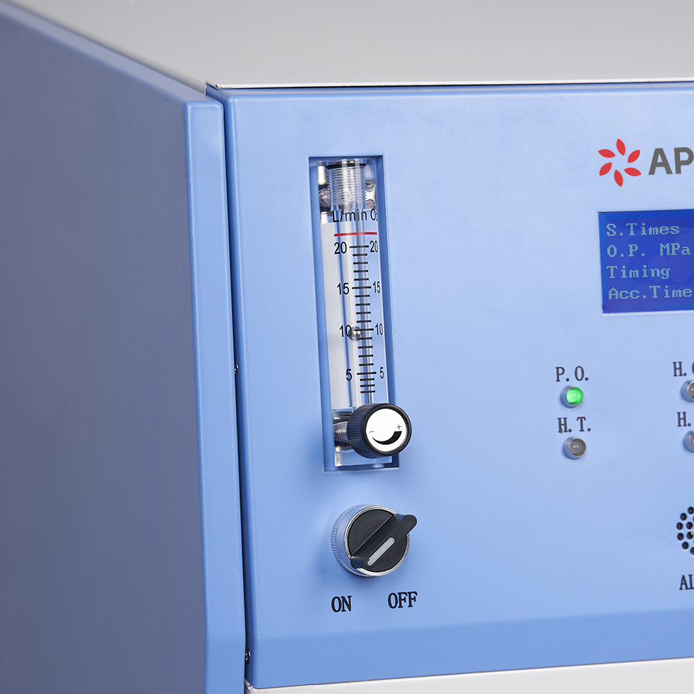 Производительность