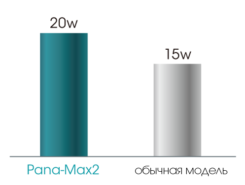 Pana-Max2-M4-012.png