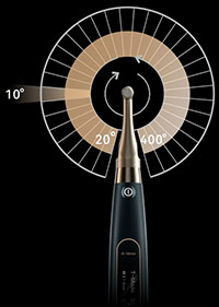 Регулируемые углы вращения реципрокного движения