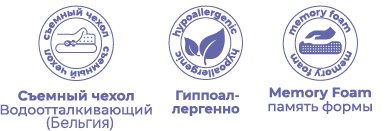 Матрас с памятью формы