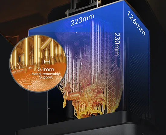 Большая область построения