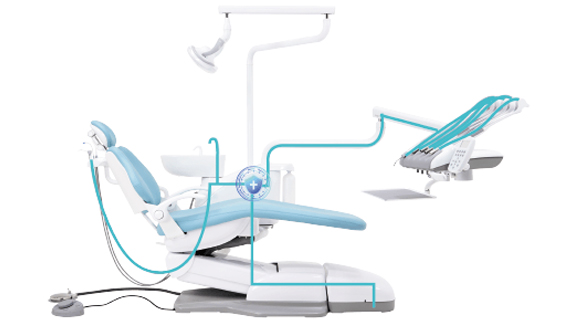 Автоматическая система дезинфекции воды