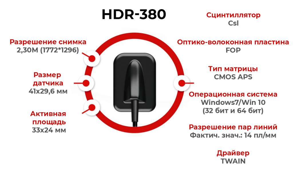Визиограф HDR-380