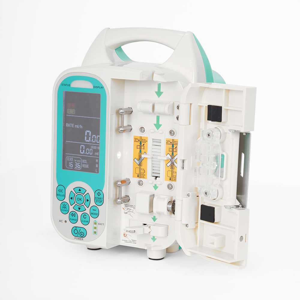 Функция капельницы