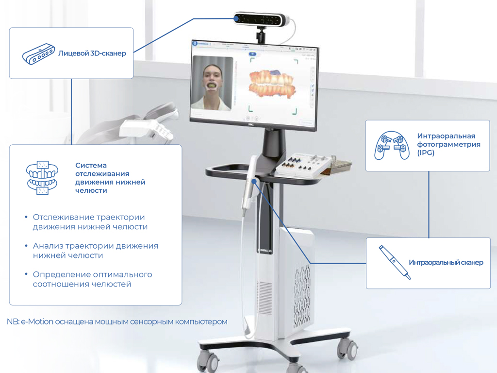 e-Motion от SHINING 3D