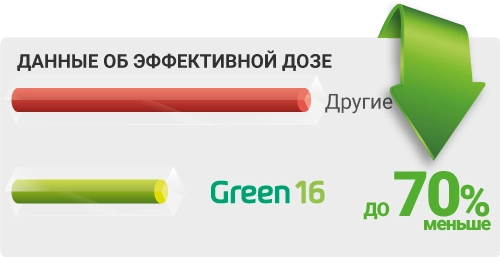 Низкая доза облучения